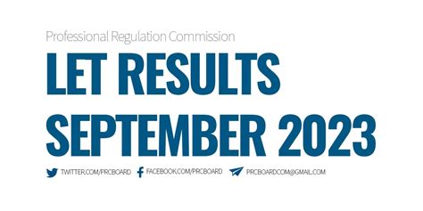 let result september 2023|LET Results September 2023: Verification of Rating, Registration, .